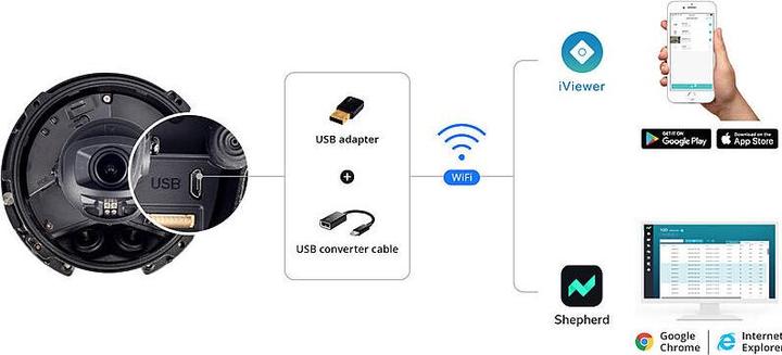 Produktbild TP-Link Tl-Wn823n (USB 2.0)