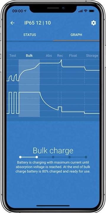 Immagine prodotto Victron Energy Blue Smart IP65 12V 25A caricabatterie con Bluetooth (12V, 25 A)
