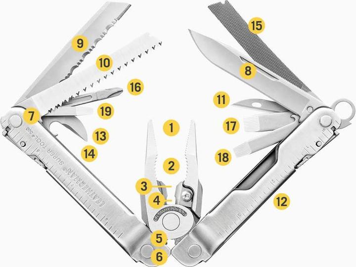 Actual product image Leatherman Super Tool 300 (19 Functions)