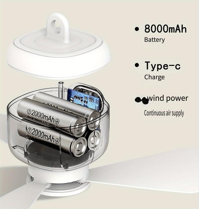 Image du produit PhoneLook Ventilateur de camping