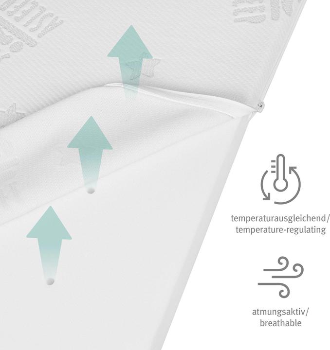 Immagine prodotto Roba Safe asleep Air (75 cm, 100 cm)