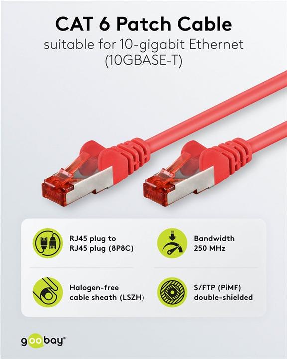 Immagine prodotto Goobay Cavo di rete (S/FTP, CAT6, 0.50 m)