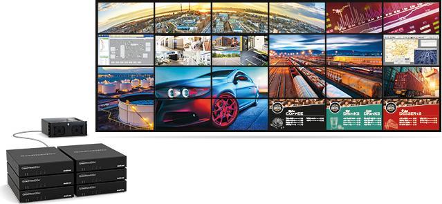 Actual product image Matrox QuadHead2Go Q155 Multi-Monitor Controller Appliance / Q2G-H4K