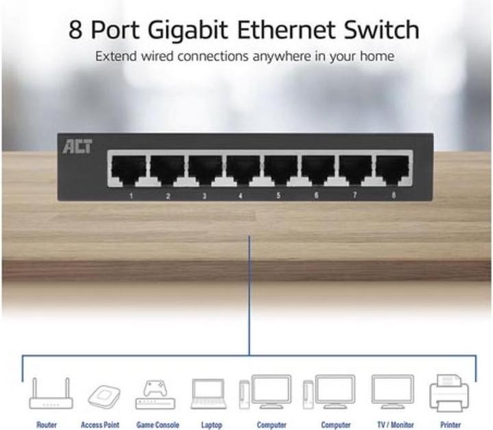 Image du produit Commutateur Gigabit Ethernet à 8 ports (8 Ports)