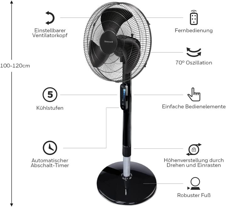 Produktbild Honeywell HSF600BE4 (48 dB)