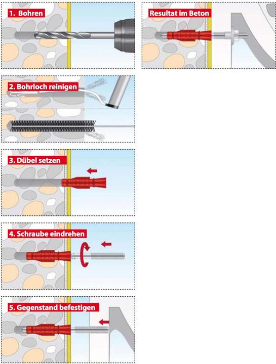 Produktbild Tox Waschtischbefestigung Oase 14x75 mm 2 Stück (2 Stk.)