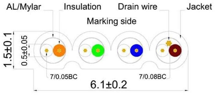 Actual product image Wirewin Network cable (STP, CAT6, 1.50 m)