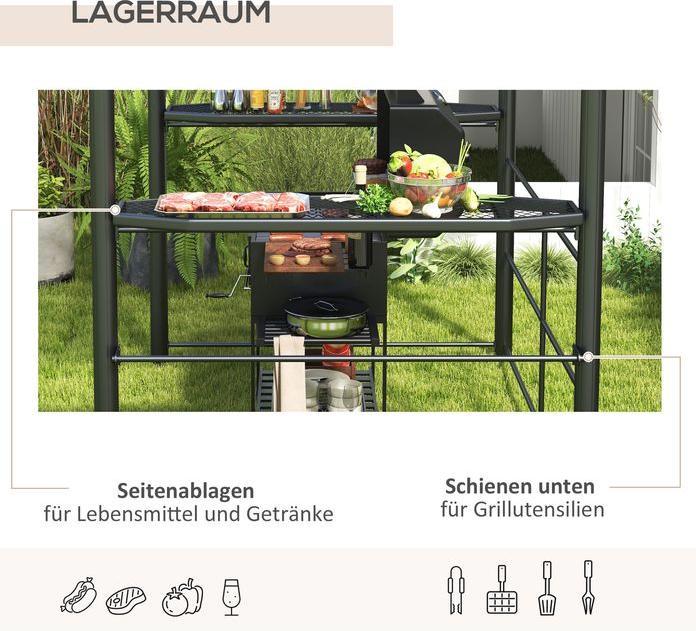 Produktbild Swisshandel24 Grillpavillon Flammschutzdach BBQ Pavillon UV Schutz Pergola Stahl PC Dunkelgrau 240x150x230cm (240 cm, 150 cm)