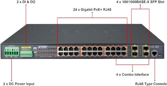 Image du produit Planet IGS-5225-24P4S (28 Ports)