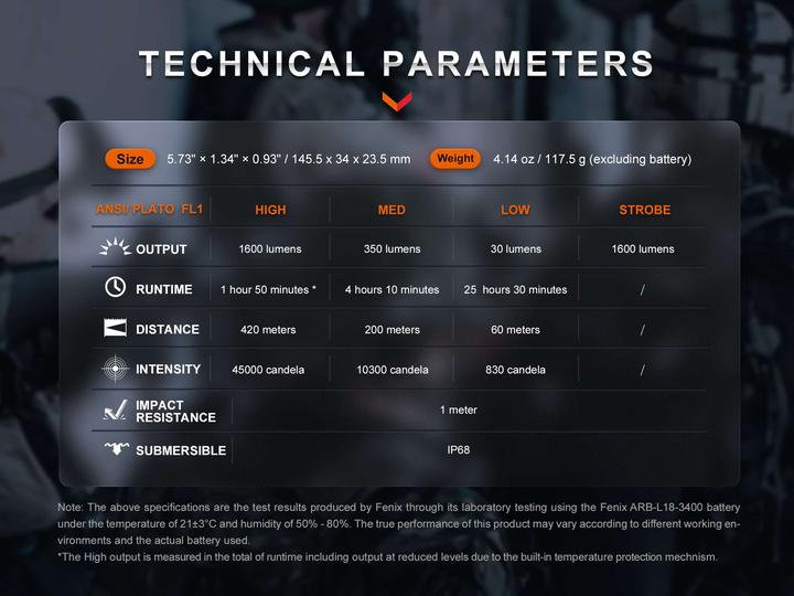 Produktbild Fenix TK11R (14.55 cm, 1600 lm)