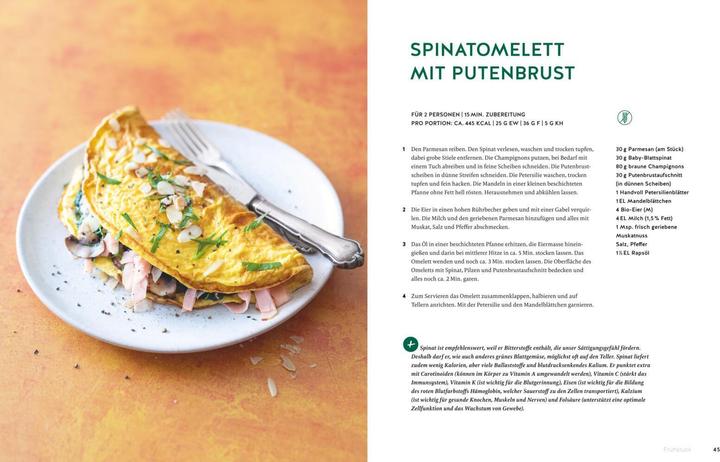 Immagine prodotto Meine 80 besten Rezepte gegen Bauchfett (Tedesco, Matthias Riedl, 2023)