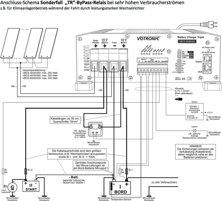 Produktbild Votronic 3242 VBCS 30/20/250 Triple-CI - Solarladeregler Batterieladegerät Ladewandler Kombi (12V, 30 A)