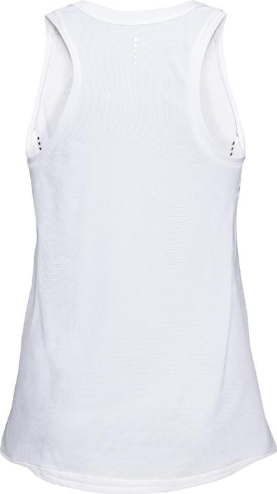 Immagine prodotto Odlo Zeroweight Chill-Tec (M)