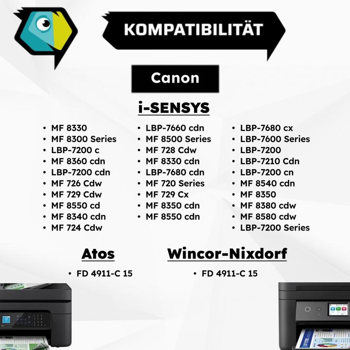 Produktbild Inkadoo Toner multipack kompatibel zu Canon 718 enthält 4x Tonerkartusche Schwarz Cyan Magenta Gelb (BK)