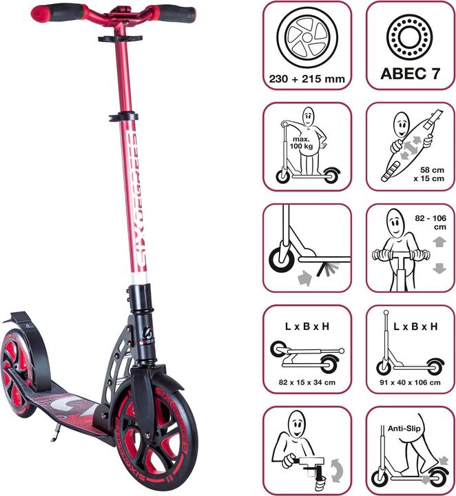 Actual product image Six Degrees Rs
