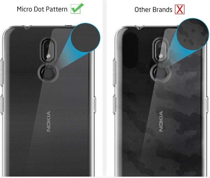 Immagine prodotto Screenguard Nokia 3.2 Custodia flessibile in TPU trasparente (Nokia 3.2)
