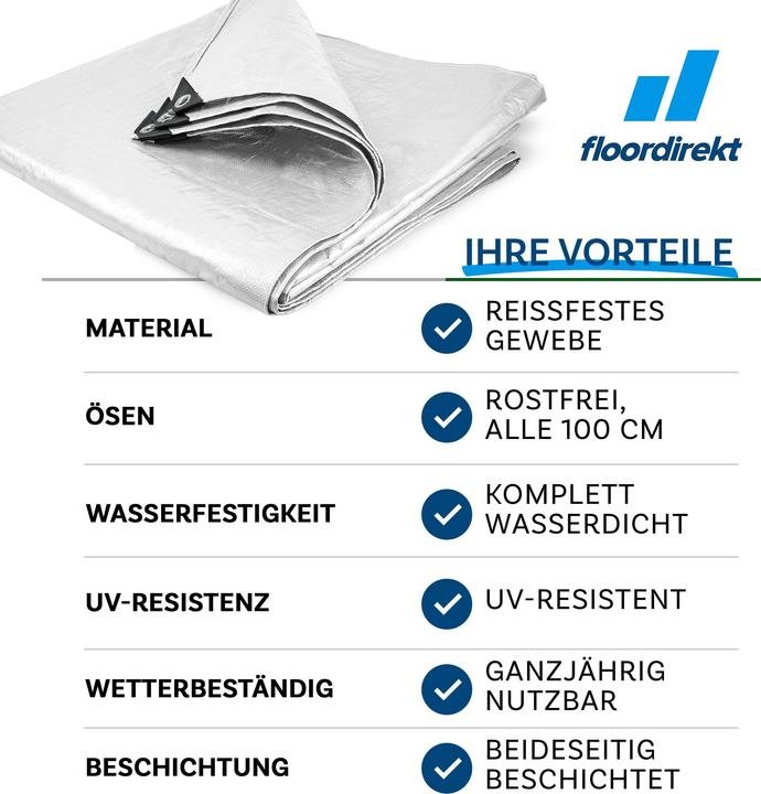 Actual product image Floordirekt Tarpaulin 140 g/m²
