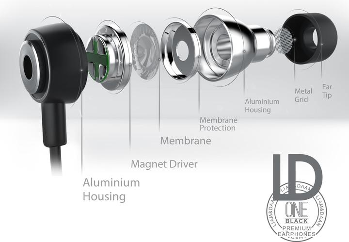 Image du produit Liam & Daan ONE Casque intra-auriculaire (Filaire)