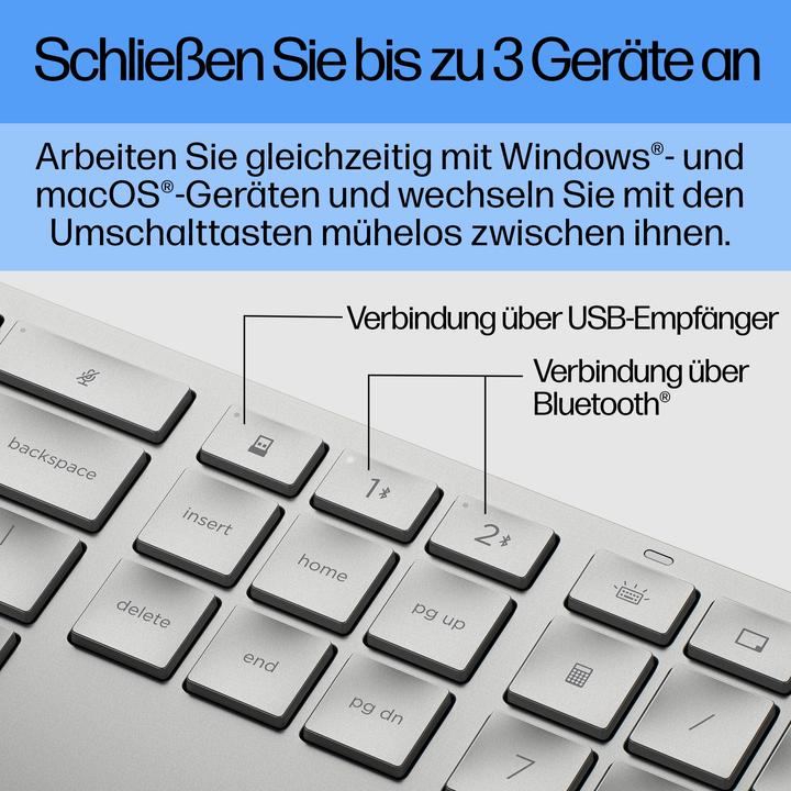 Produktbild HP 970 (DE, Kabelgebunden, Kabellos)