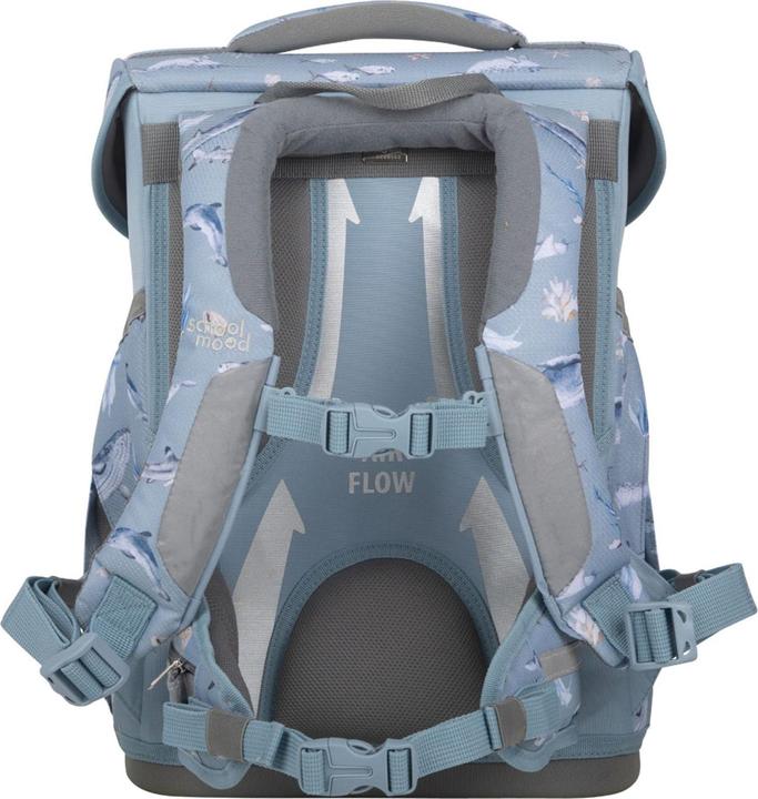 Actual product image School-Mood Champion school bag set (23 l)