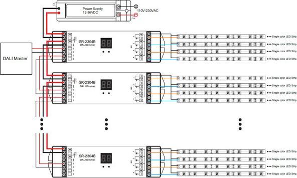 Produktbild Lumina Swiss DALI Dimmer 4-Kanal für einfarbige LED Streifen mit Push-Dim Eingang