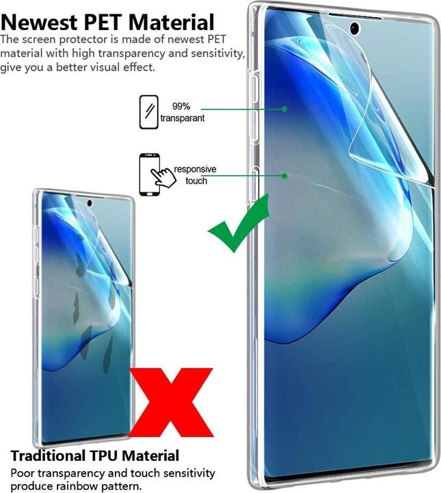 Actual product image Screenguard 360° Screen & Body Protector Samsung Galaxy Note10 Cover with Foil (Samsung Galaxy Note 10)