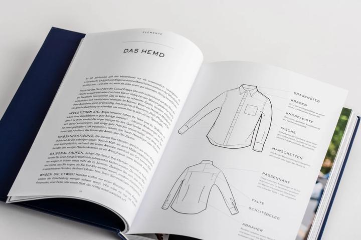Actual product image The Sartorialist Man (German, Scott Schuman, 2021)