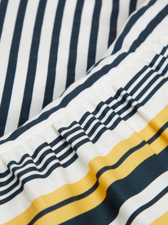 Image du produit Name it Robe (98)