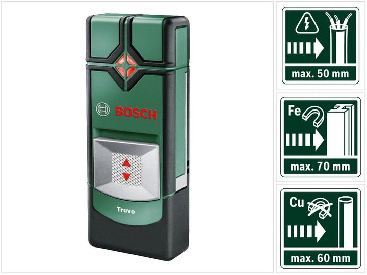 Actual product image Bosch Home & Garden Truvo