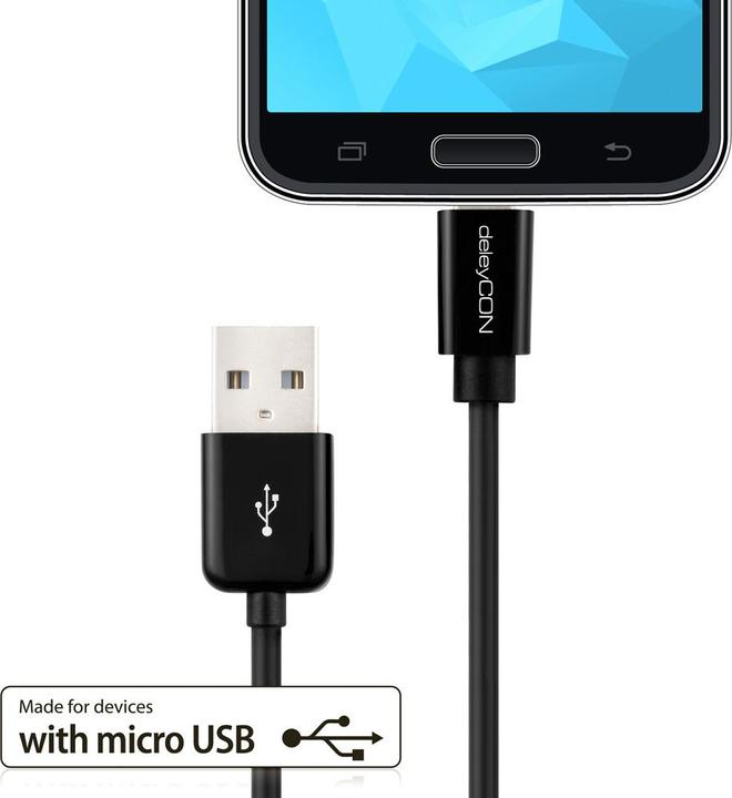 Actual product image deleyCON USB 2.0 cable (1.50 m, USB 2.0)