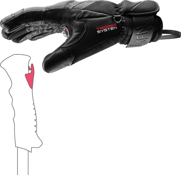Immagine prodotto Leki Guanti Griffin Base 3D Trigger (7.5)