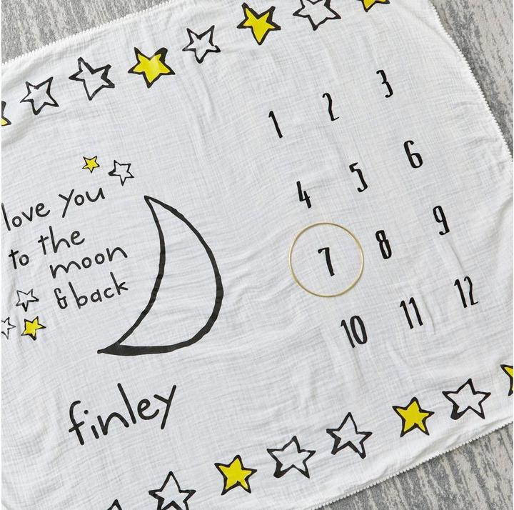 Actual product image Cricut Smart