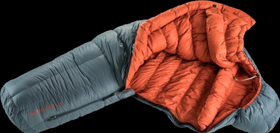 Actual product image Deuter Astro Pro 600 (219 cm)