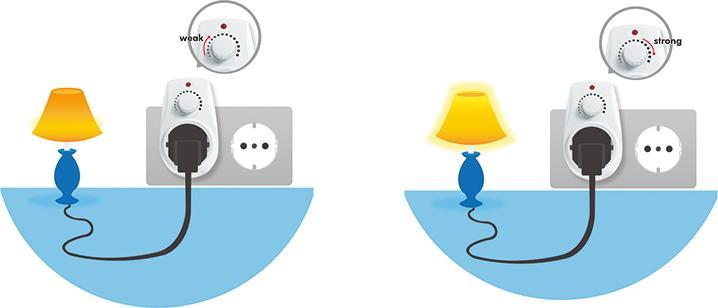 Actual product image LogiLink Socket outlet adapter