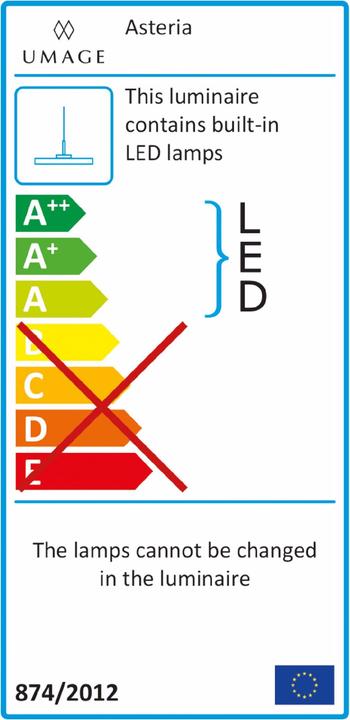 Energie-Label Umage Asteria (1300 lm)