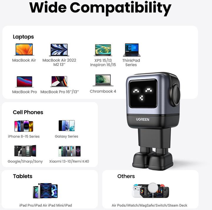 Actual product image Ugreen Nexode RG (65 W)