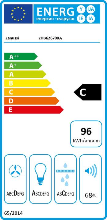 Energie-Label Zanussi ZHB62670XA (Wandhaube)