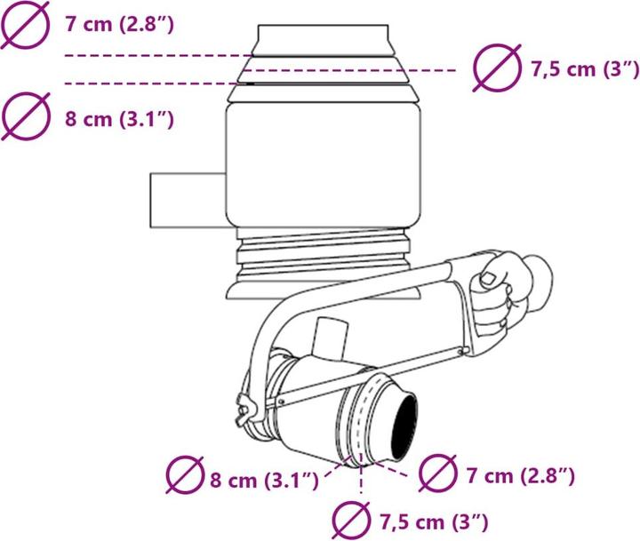 Actual product image Nature Connection set for rain barrel