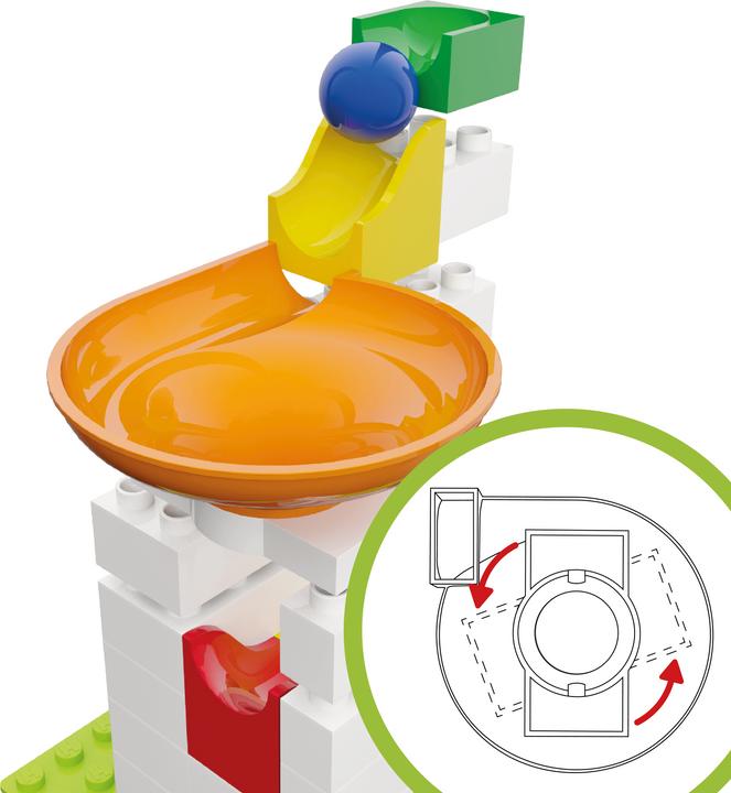 Immagine prodotto Hubelino Twister Expansion