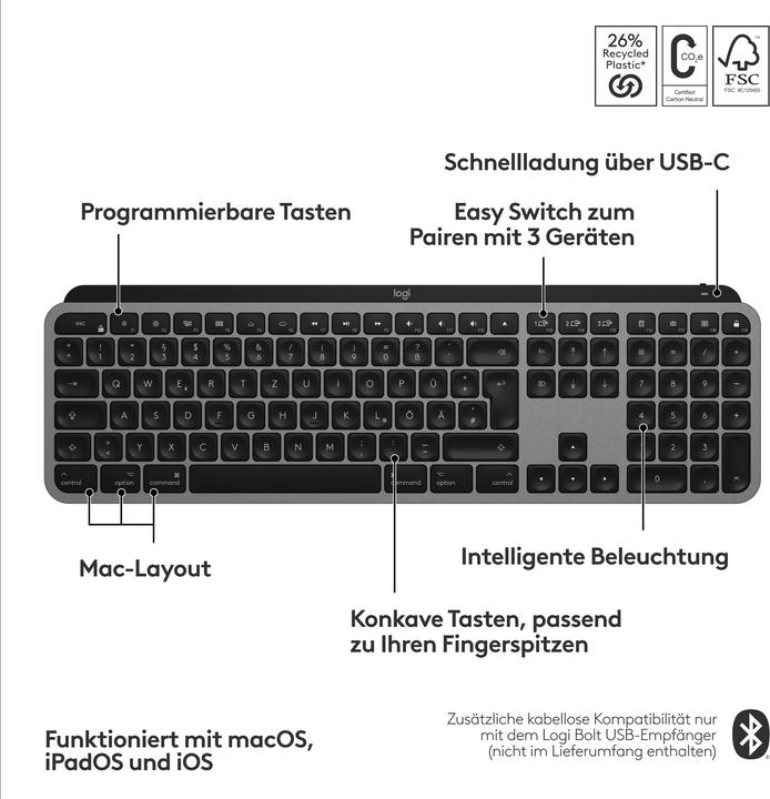 Actual product image Logitech MX Keys S for Mac (DE, Wireless)