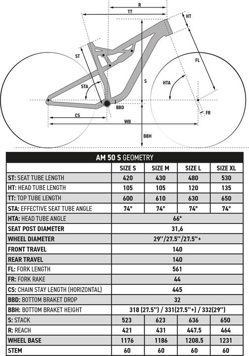 Actual product image Rockrider AM 50 S (42.90 cm)