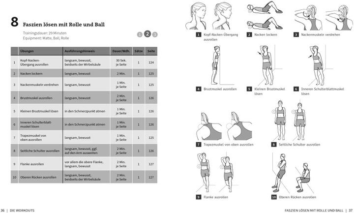Produktbild 50 Workouts gegen Schulter- und Nackenschmerzen (Deutsch, Torsten Pfitzer, 2023)