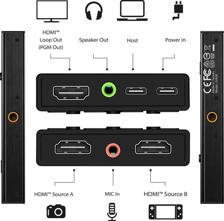 Actual product image j5Create Dual HDMI Video Capture (Mac, Windows, Linux)