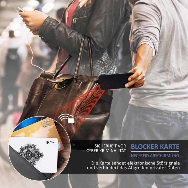 Actual product image Aplic Rfid blocker card set of 2