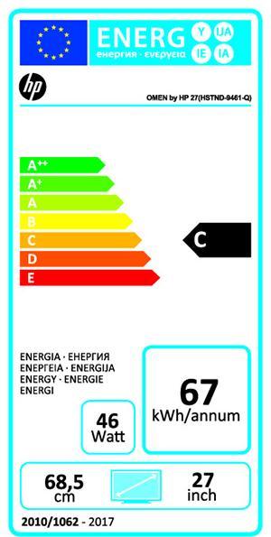 Energie-Label HP Omen (2560 x 1440 Pixel, 27")