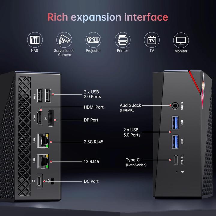 Image du produit AceMagic AM06 Pro Mini PC (AMD Ryzen 7 5700U, 16 Go, 512.00 Go)