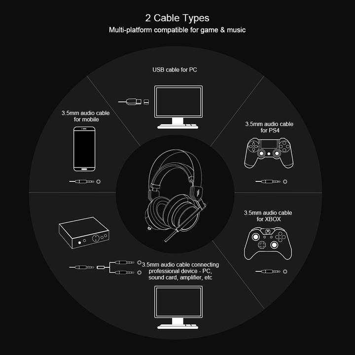 Actual product image 1More H1005 Spearhead VR (Cable)