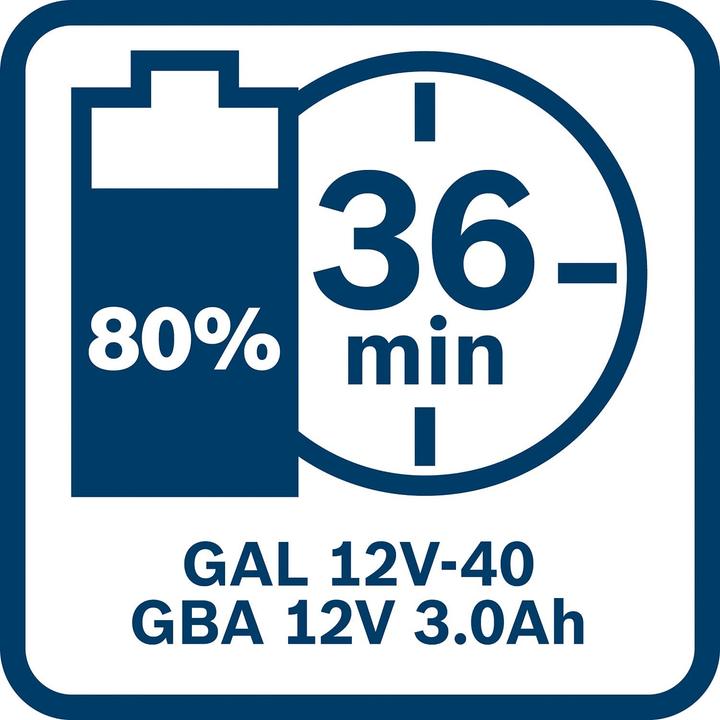 Produktbild Bosch Professional GBA 12V 3.0Ah (12 V)