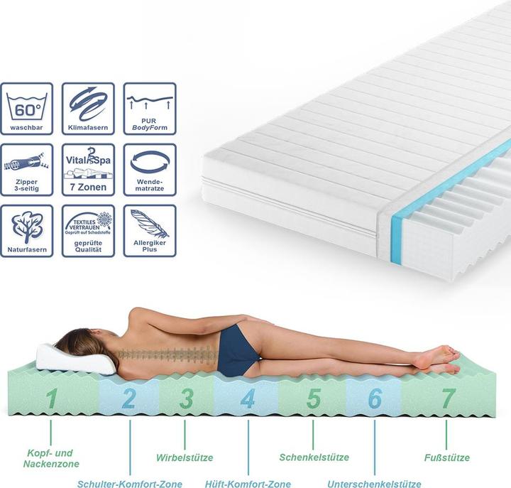 Image du produit VitaliSpa Foamy (80 x 200 cm, Noyau de mousse)