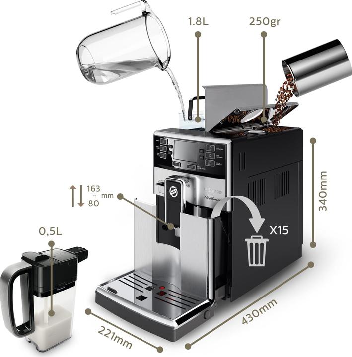 Produktbild Saeco PicoBaristo HD8927/01